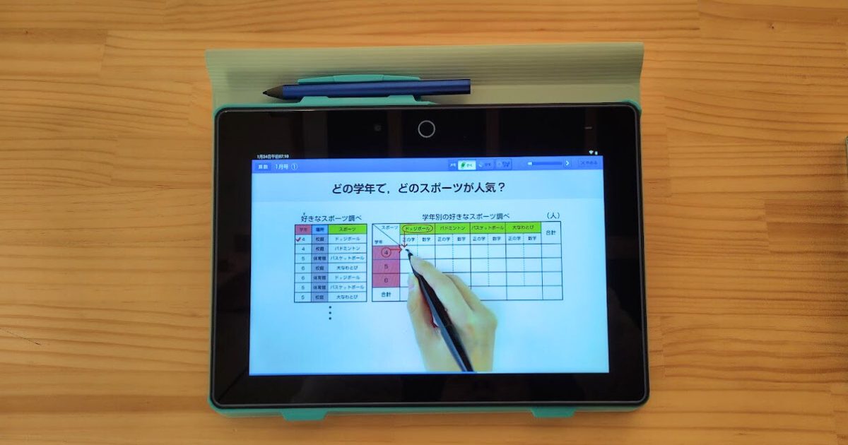 チャレンジタッチの「ペンを持つ手」の演出画像