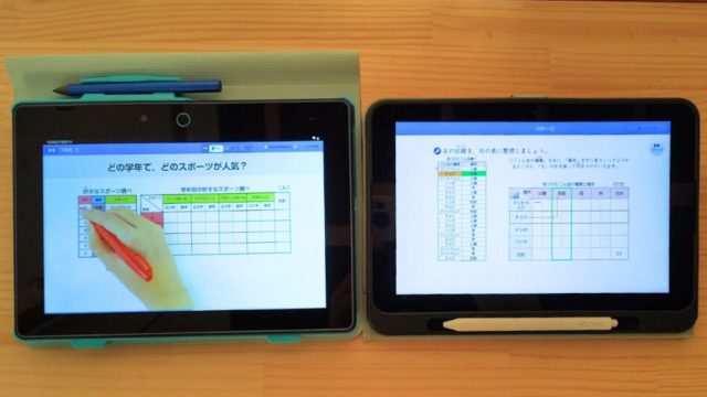 チャレンジタッチの「ペンを持つ手」の演出（左）と、スマイルゼミの「カラー枠」によるハイライト（右）を並べた、小4算数「整理のしかた」の解説画面比較