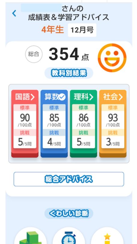 「答案提出一覧」から学力診断テストの結果