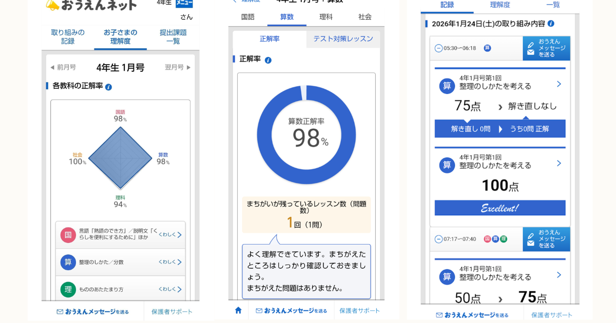 おうえんネットアプリの画像が3枚並んだ図